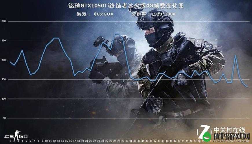 CSGO 暴躁狂人高清大片：热血激战震撼来袭